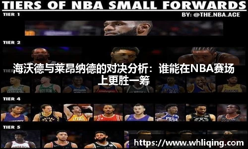 海沃德与莱昂纳德的对决分析：谁能在NBA赛场上更胜一筹